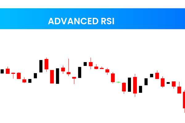 Advanced RSI
