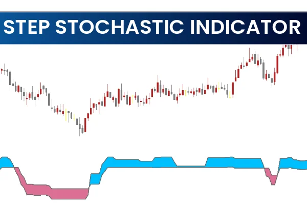 Step Stochastic Indicator