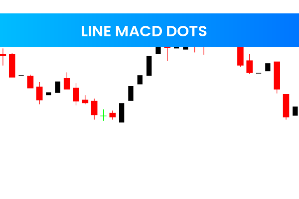 Line MACD Dots