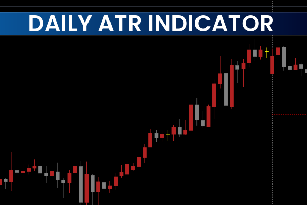Daily ATR Indicator