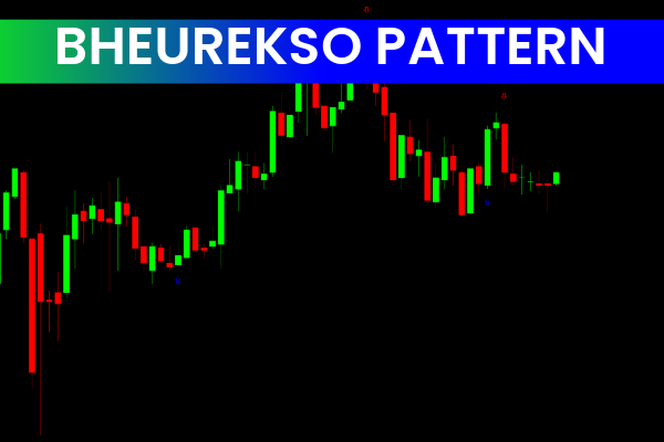Bheurekso Pattern