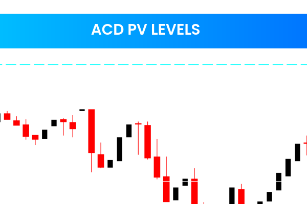ACD PV Levels