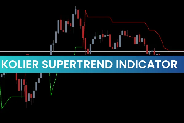 Kolier SuperTrend Indicator
