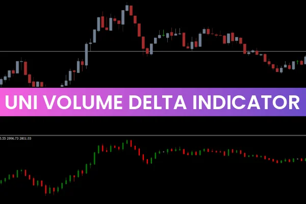 Uni Volume Delta Indicator