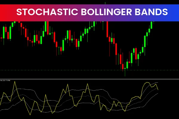 Stochastic Bollinger Bands