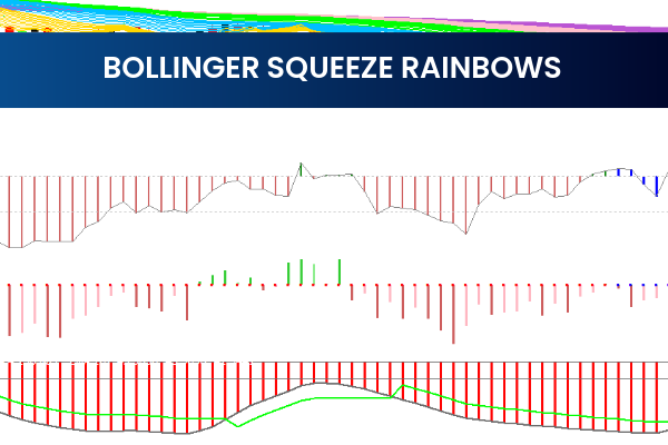 Bollinger Squeeze Rainbows