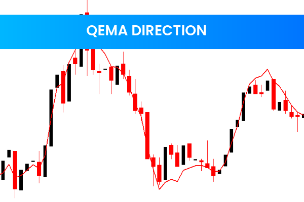 Qema Direction