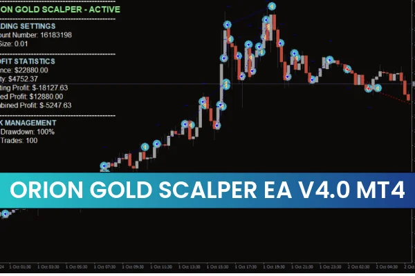 Orion Gold Scalper EA V4.0 MT4