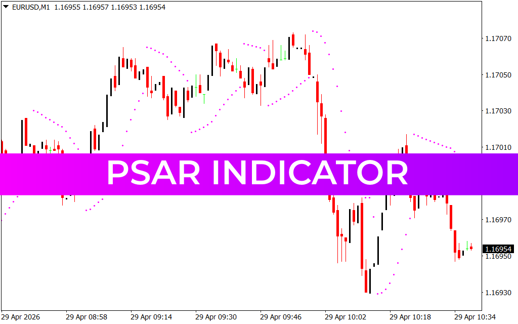 Psar