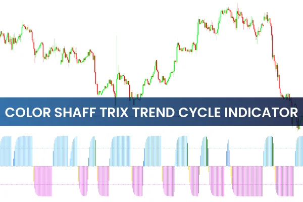Color Shaff Trix Trend Cycle Indicator