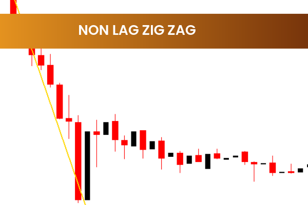 NON Lag Zig Zag