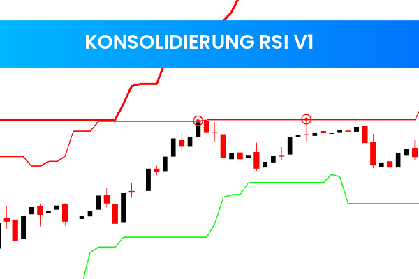 Konsolidierung RSI V1