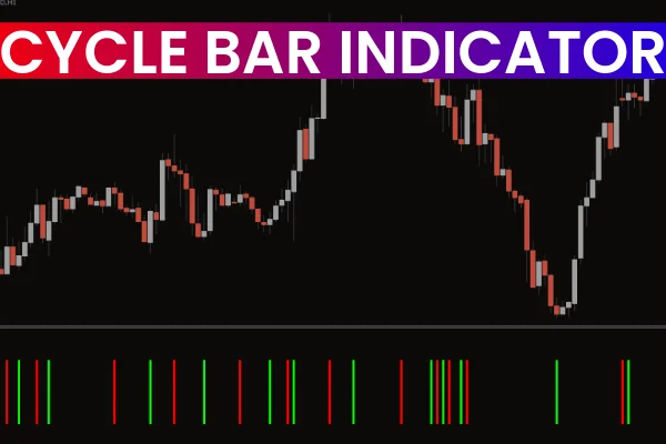 Cycle Bar Indicator