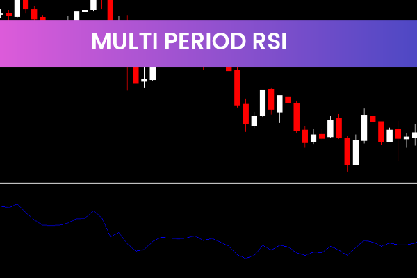 Multi Period Rsi