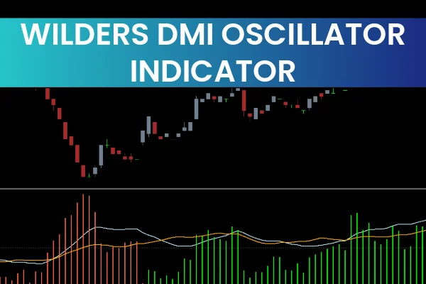 Wilders DMI Oscillator Indicator