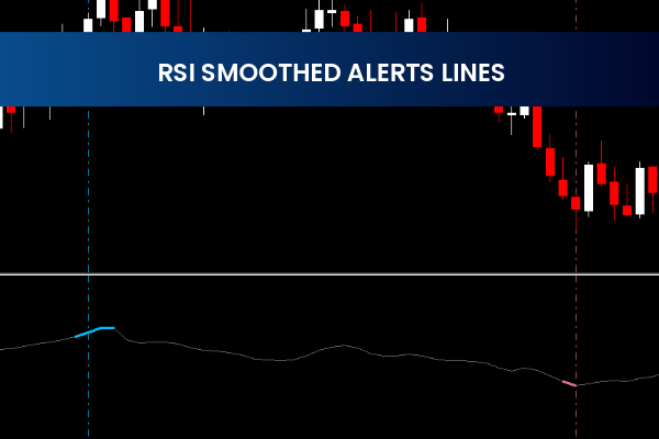 Rsi Smoothed Alerts Lines