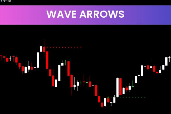 Wave Arrows