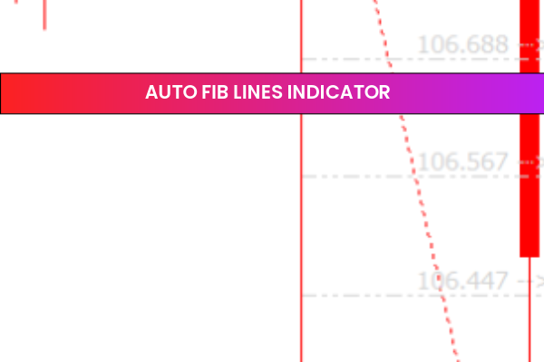 Auto Fib Lines Indicator