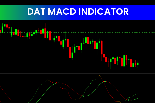 Dat Macd