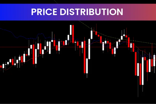 Price Distribution