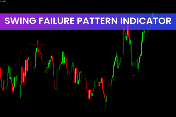 Swing Failure Pattern Indicator