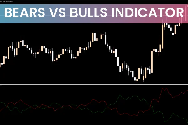 Bears vs Bulls Indicator