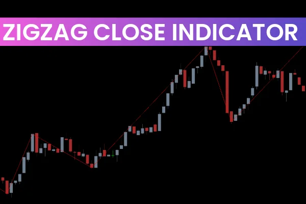 ZigZag Close Indicator