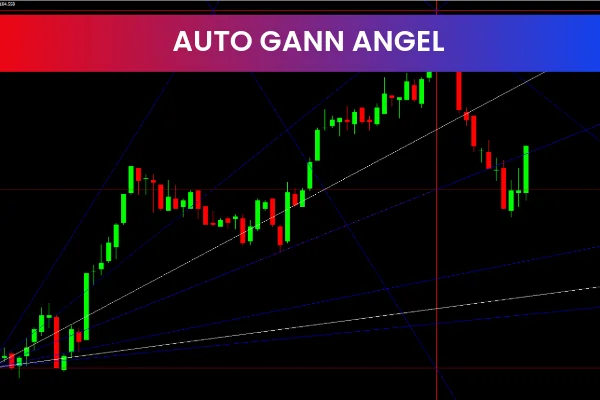 Auto Gann Angle