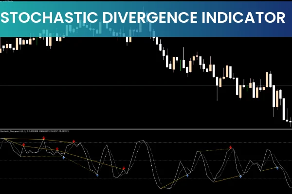 Stochastic Divergence Indicator