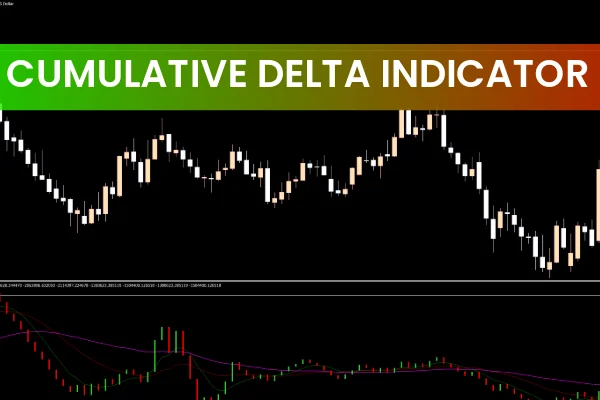 Cumulative Delta Indicator