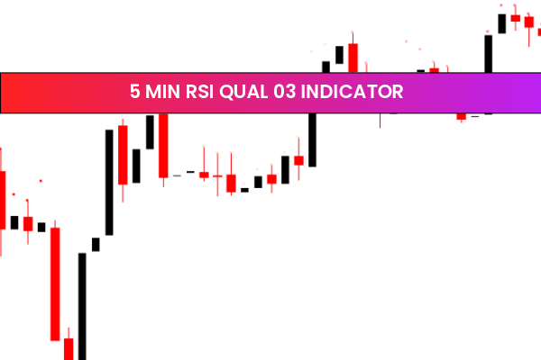 5 Min RSI Qual 03 Indicator