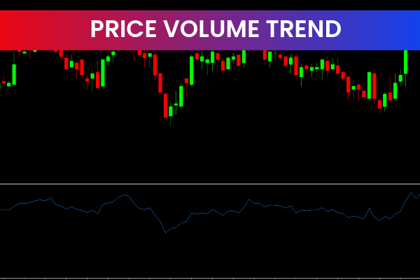 Price Volume Trend