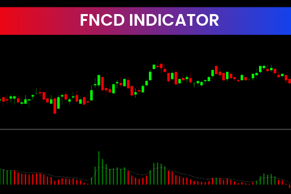 FNCD INDICATORS