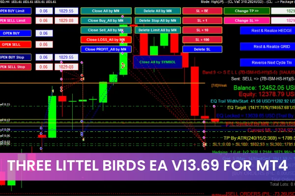 Three Little Birds EA V13.69 MT4