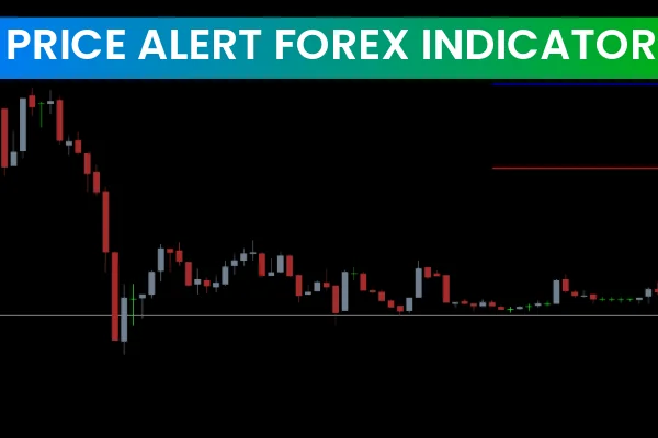 Price Alert Forex Indicator MT4