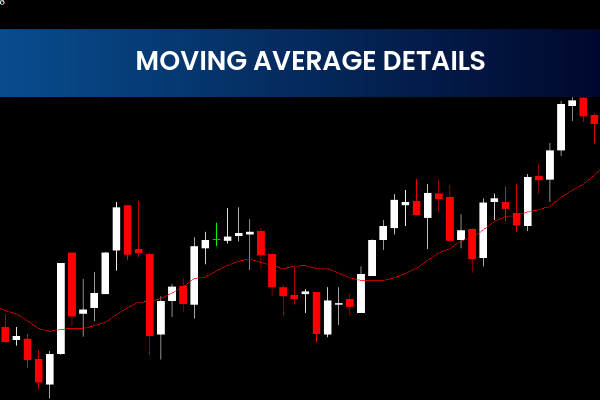 Moving Average Details