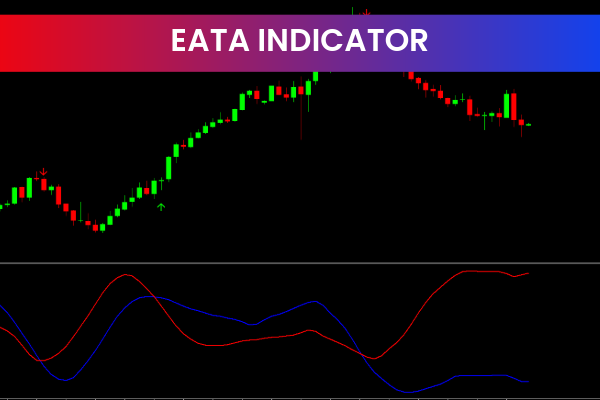 EATA Indicator for mt4