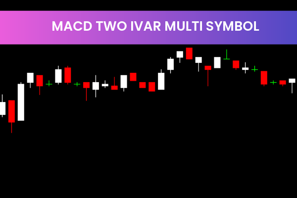 Macd Two Ivar Multi Symbol