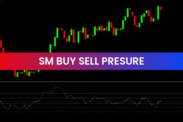 Sm Buy Sell Pressure