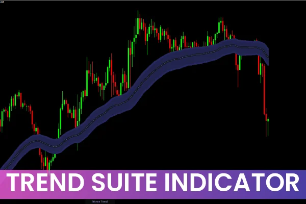 Trend Suite Indicator