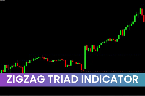 Zig Zag Triad Indicator