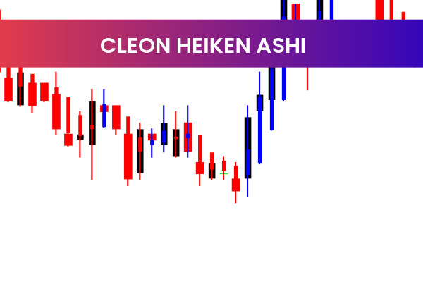 Cleon Heiken Ashi
