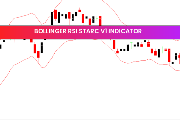 Bollinger RSI Starc V1 Indicator
