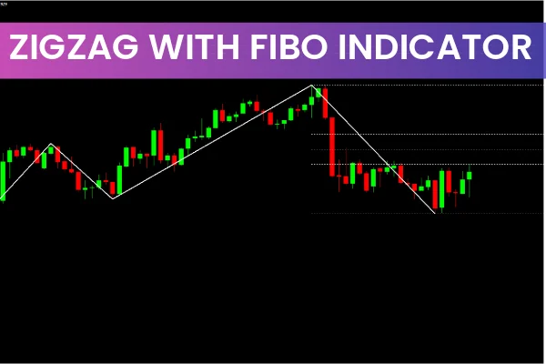 Zigzag With Fibo Indicator