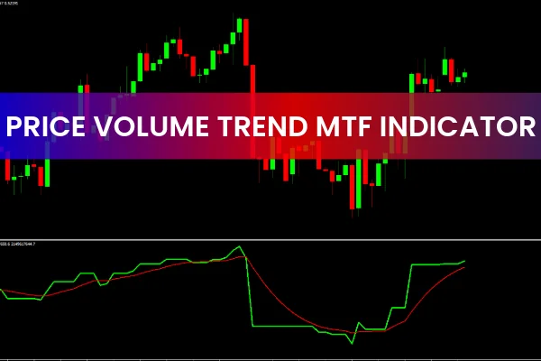 Price Volume Trend MTF Indicator