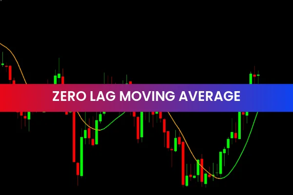 Zero Lag Moving Average