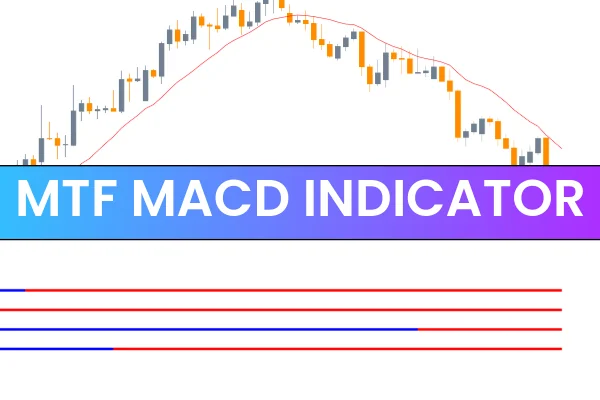 MTF MACD Indicator