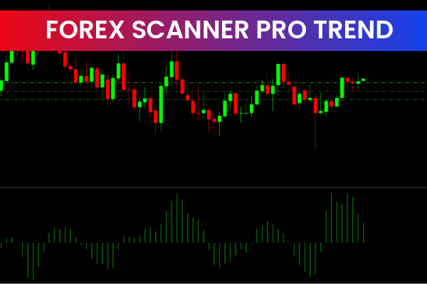 Forex Scanner Pro Trend