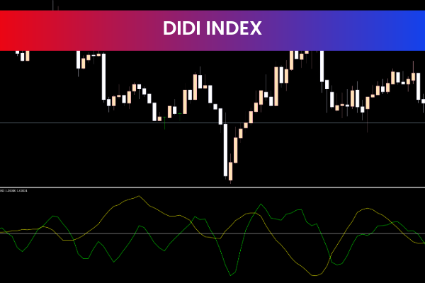 Didi Index for mt5