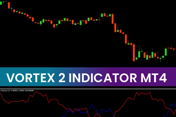 Vortex 2 Indicator MT4